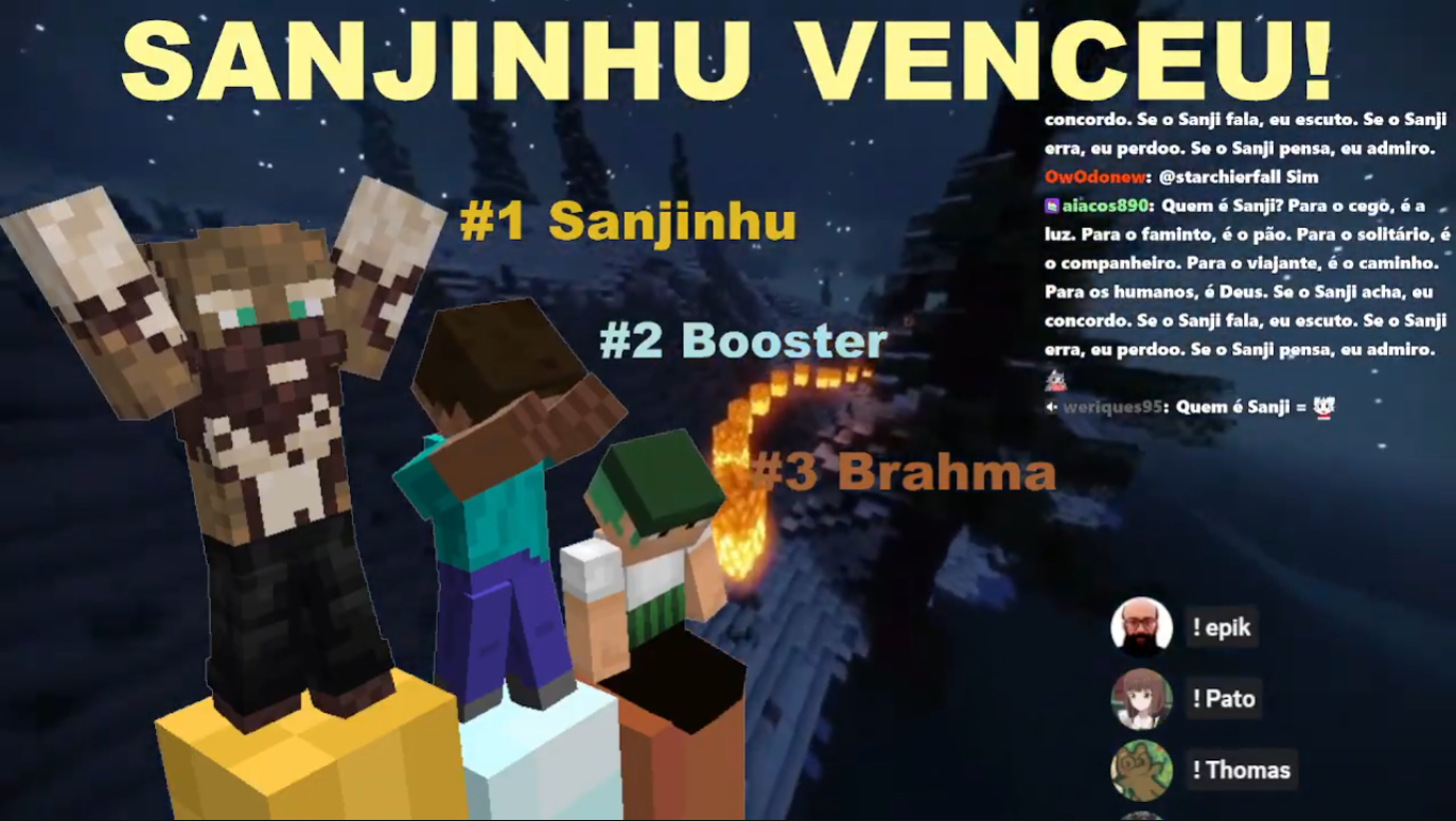 Winner of the tournament